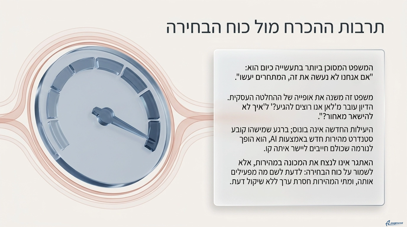 זמן ושיפוט. מאמר מבוסס מחקר AI "מפת הזיכרון הטכנולוגי בדיקת ההנחה הדורית" של ניב מרגלית.